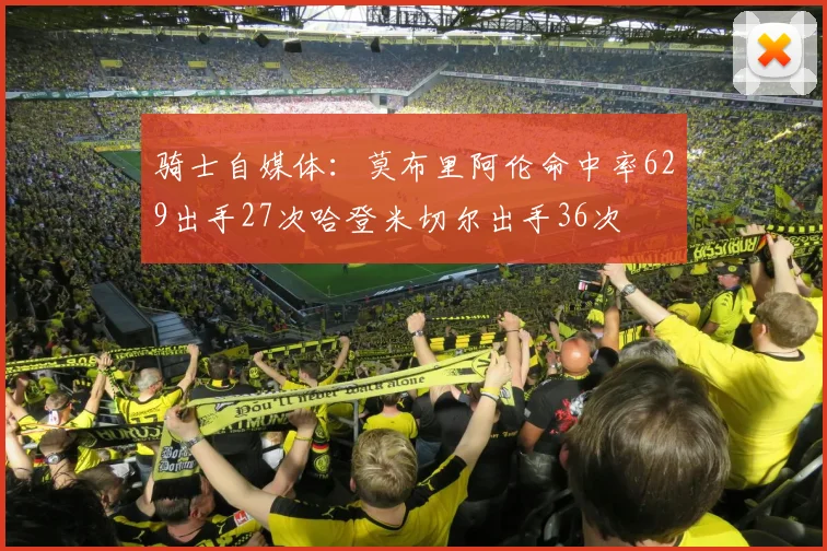 骑士自媒体：莫布里阿伦命中率629出手27次哈登米切尔出手36次