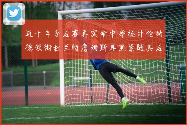 近十年季后赛真实命中率统计伦纳德领衔杜兰特詹姆斯库里紧随其后